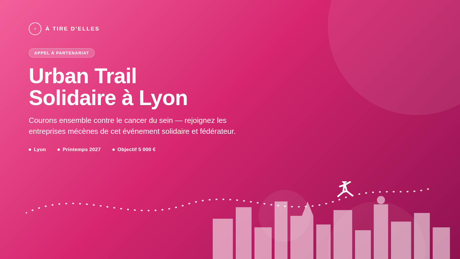 Visuel de « Urban Trail Solidaire à Lyon — Ensemble contre le cancer du sein »